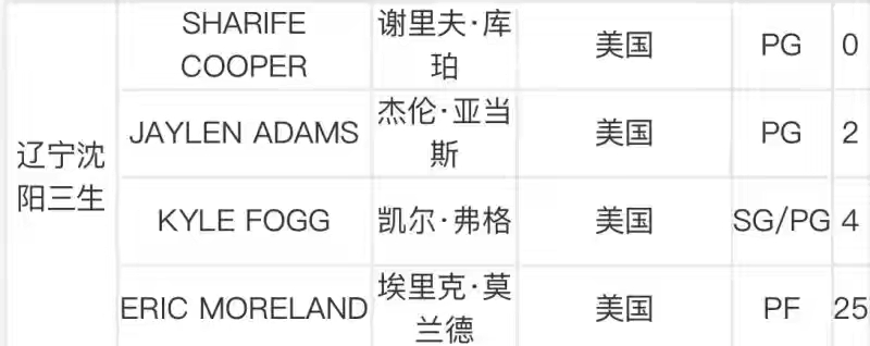 德州扑克游戏-外援助攻数榜首，技术高超引发关注的简单介绍