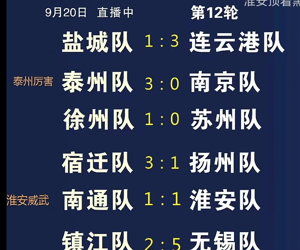 德州扑克规则-半场领先，球队士气高涨，力争保持优势的简单介绍